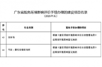 又出環保新政，40萬家維修企業再次迎來(lái)嚴管？